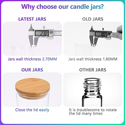 20 Piece Candle Jar Set with Lids and Labels