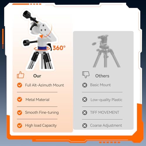SVBONY SV520 High-Powered Refractor Telescope Kit for Beginners