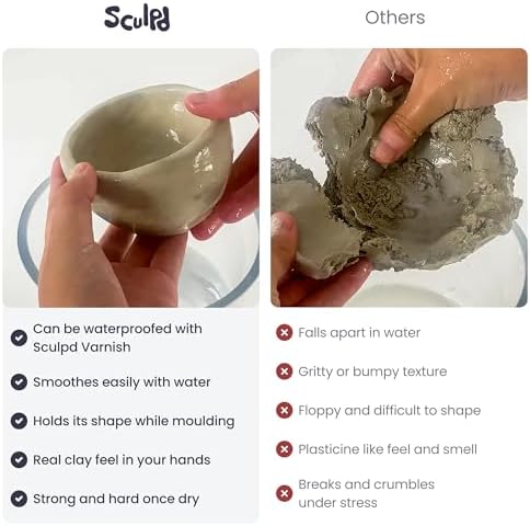 Sculpd Air Dry Clay - 22lbs Premium Sculpting Clay