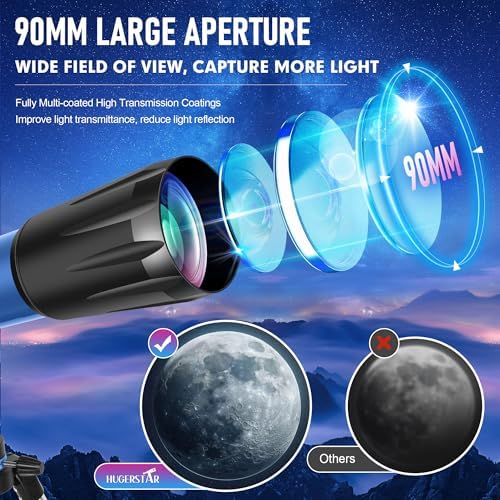 HUGERSTAR High-Powered 90mm Refractor Telescope with AZ Mount and Tripod