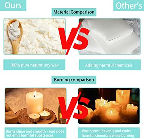 Haccah Soy Wax Candle Making Kit with Melter