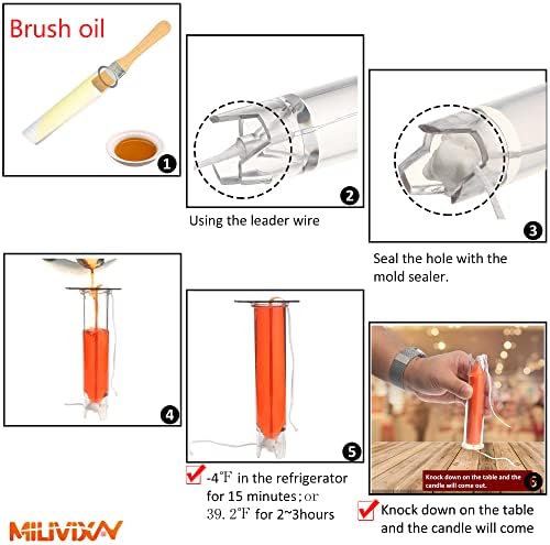 MILIVIXAY 2PCS Taper Candle Molds Set