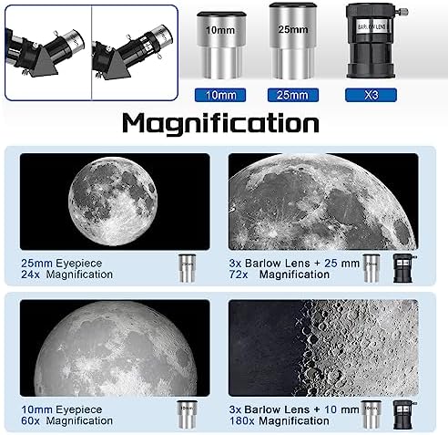 Dianfan 80mm Refractor Telescope - 600mm Focal Length with Tripod and Phone Adapter