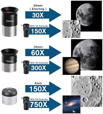FlyGala Telescope for Kids and Adults 80mm Aperture 600mm Focal Length