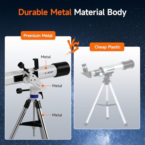 SVBONY SV520 High-Powered Refractor Telescope Kit for Beginners