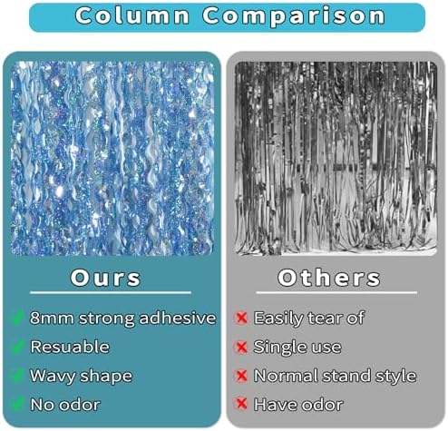 4 Pack Wavy Blue Foil Backdrop Streamers for Parties