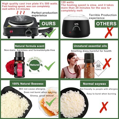 Haccah Complete Candle Making Kit For Adults And Beginners
