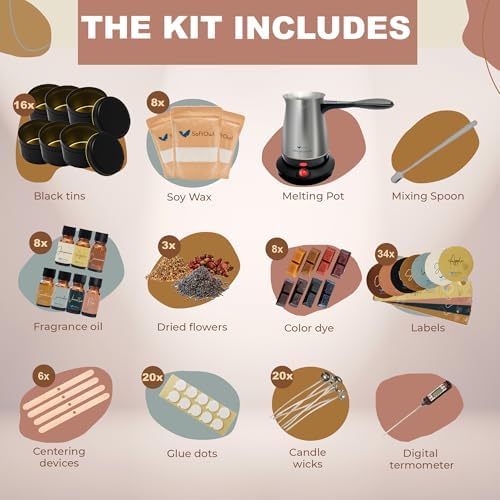 SoftOwl Premium Soy Candle Making Kit Black Edition