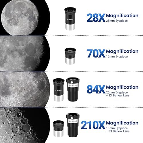 ESSLNB 80mm Refractor Telescope with Stargazing App