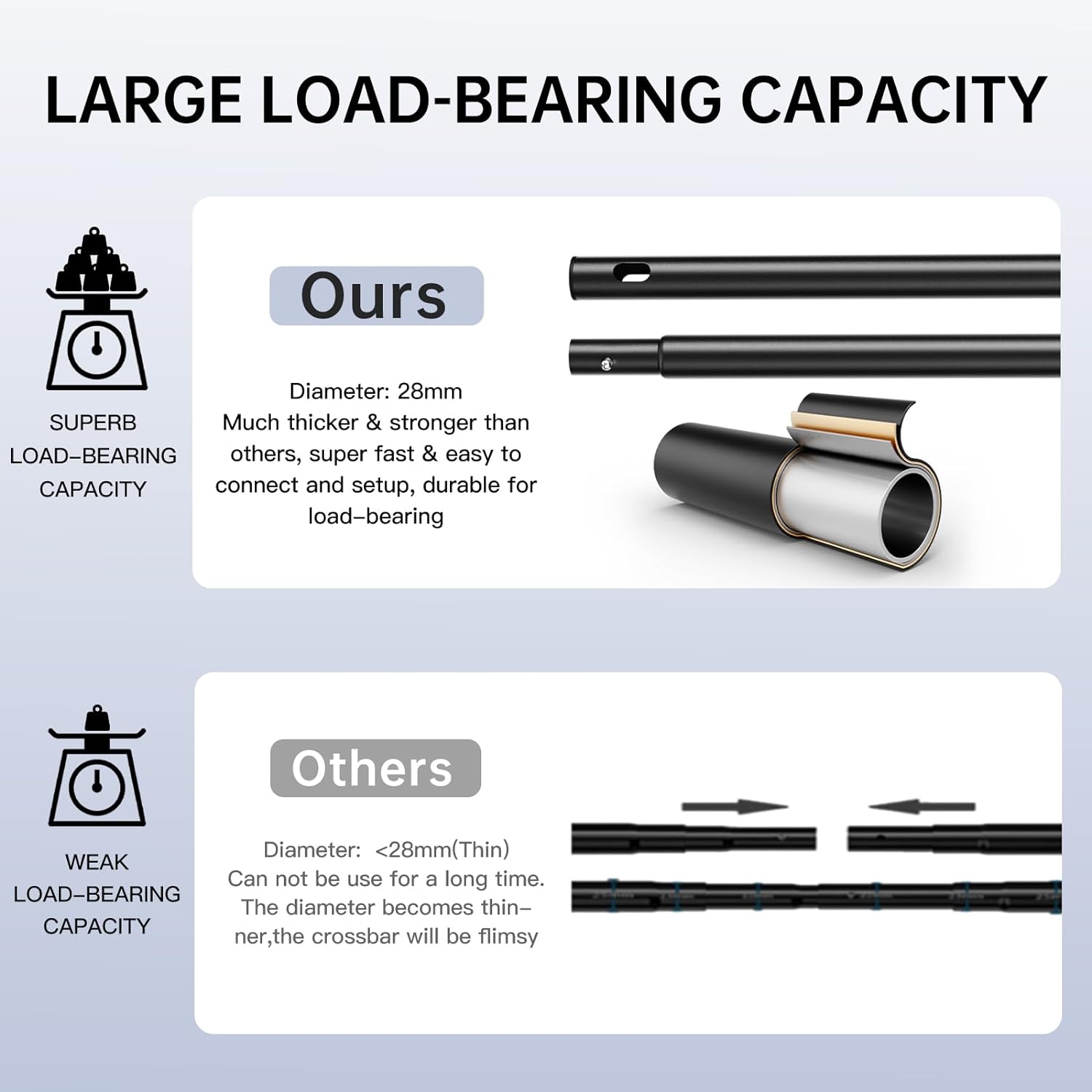 BEIYANG 85 x 10 FT Photo Backdrop Stand Kit
