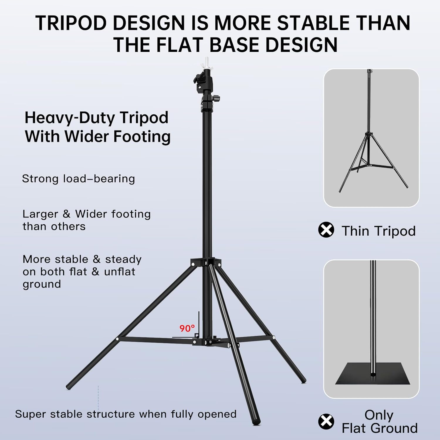 BEIYANG 85 x 10 FT Photo Backdrop Stand Kit
