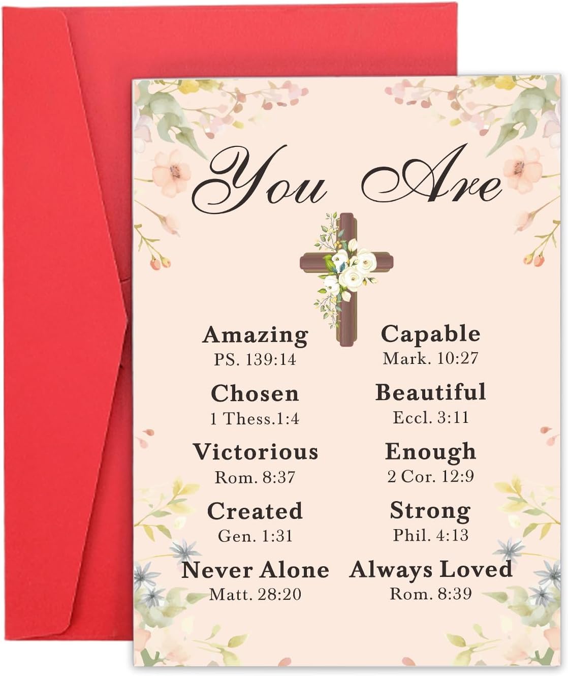 ZZP Baptism Card for Girl Confirmation Communion Gift