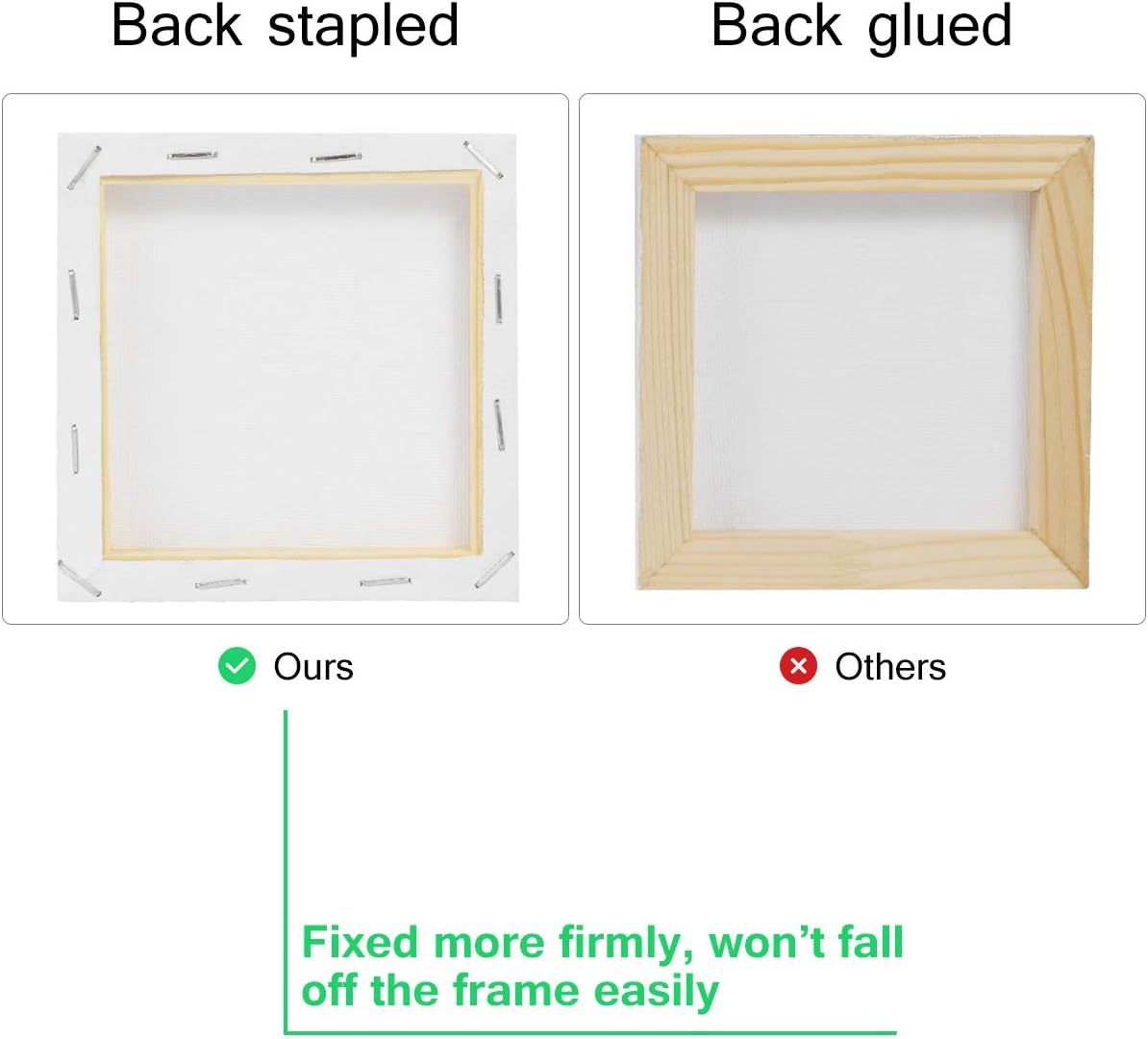 10 Pack Mini Canvas and Easel Set for Art Creation