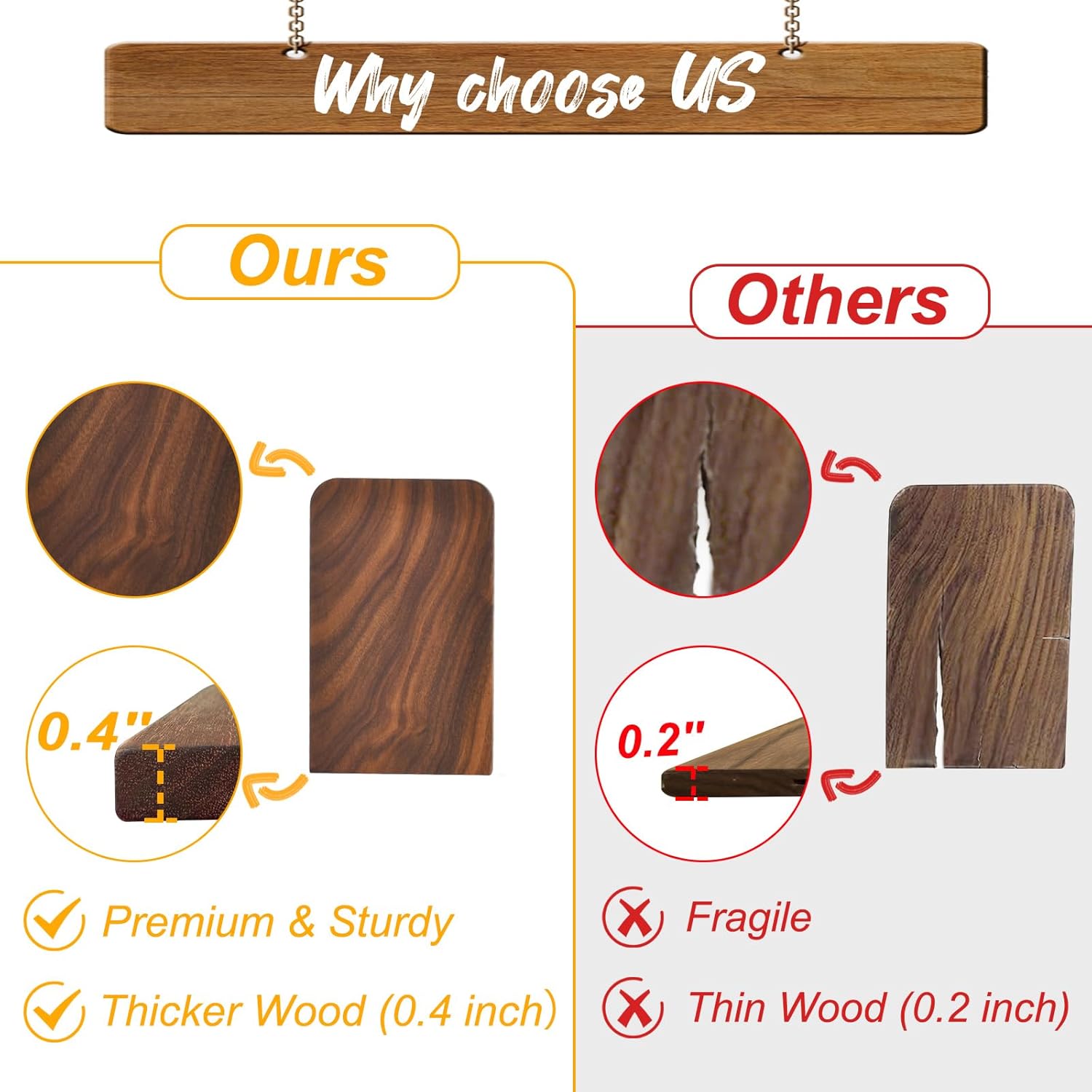 Black Walnut Book Ends Heavy Duty Non-Slip Set of 2
