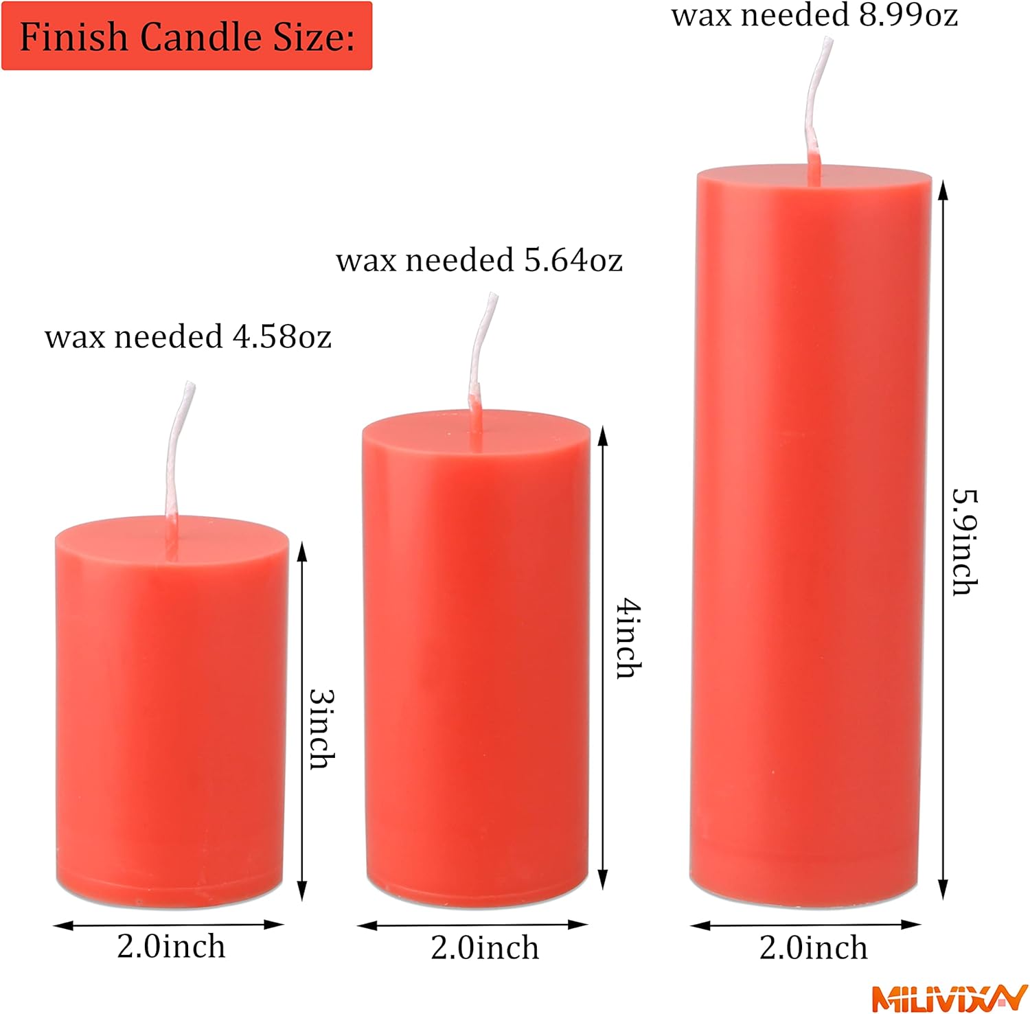 MILIVIXAY 3PCS Cylinder Candle Molds Set