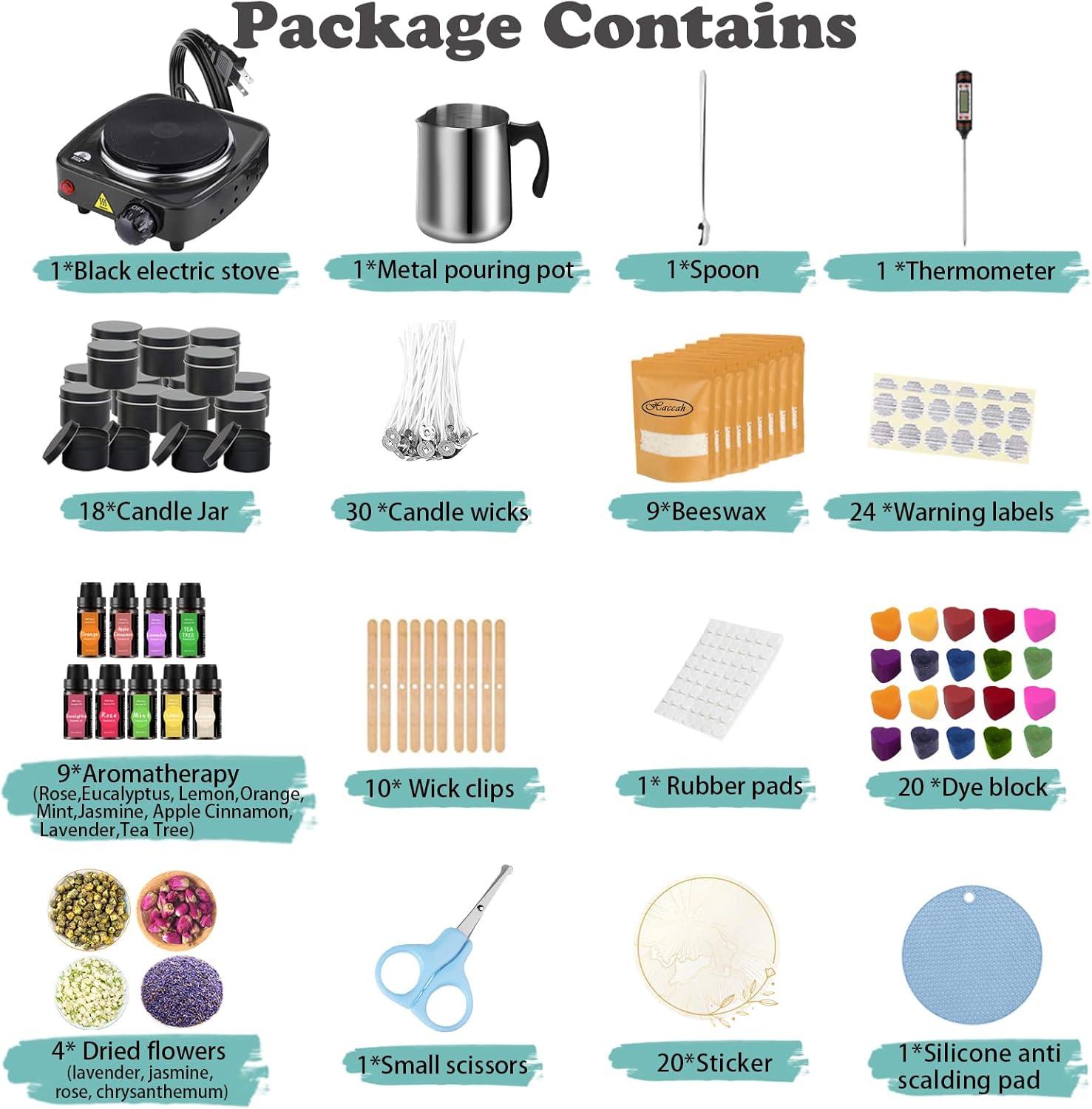 Haccah Complete Candle Making Kit For Adults And Beginners