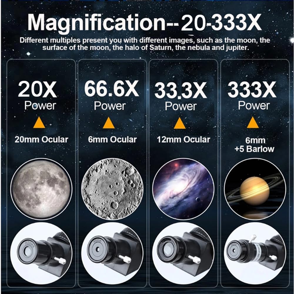 HD 400mm Telescope for Adults - Moon and Star Viewing