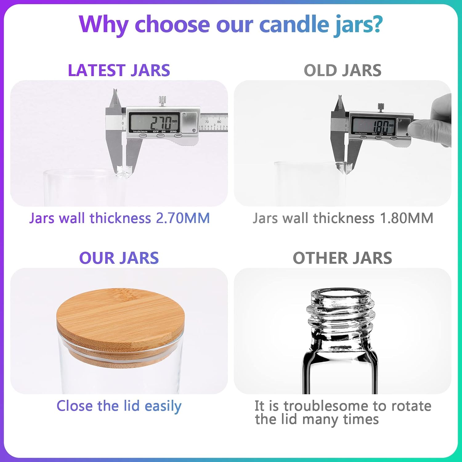 20 Piece Candle Jar Set with Lids and Labels