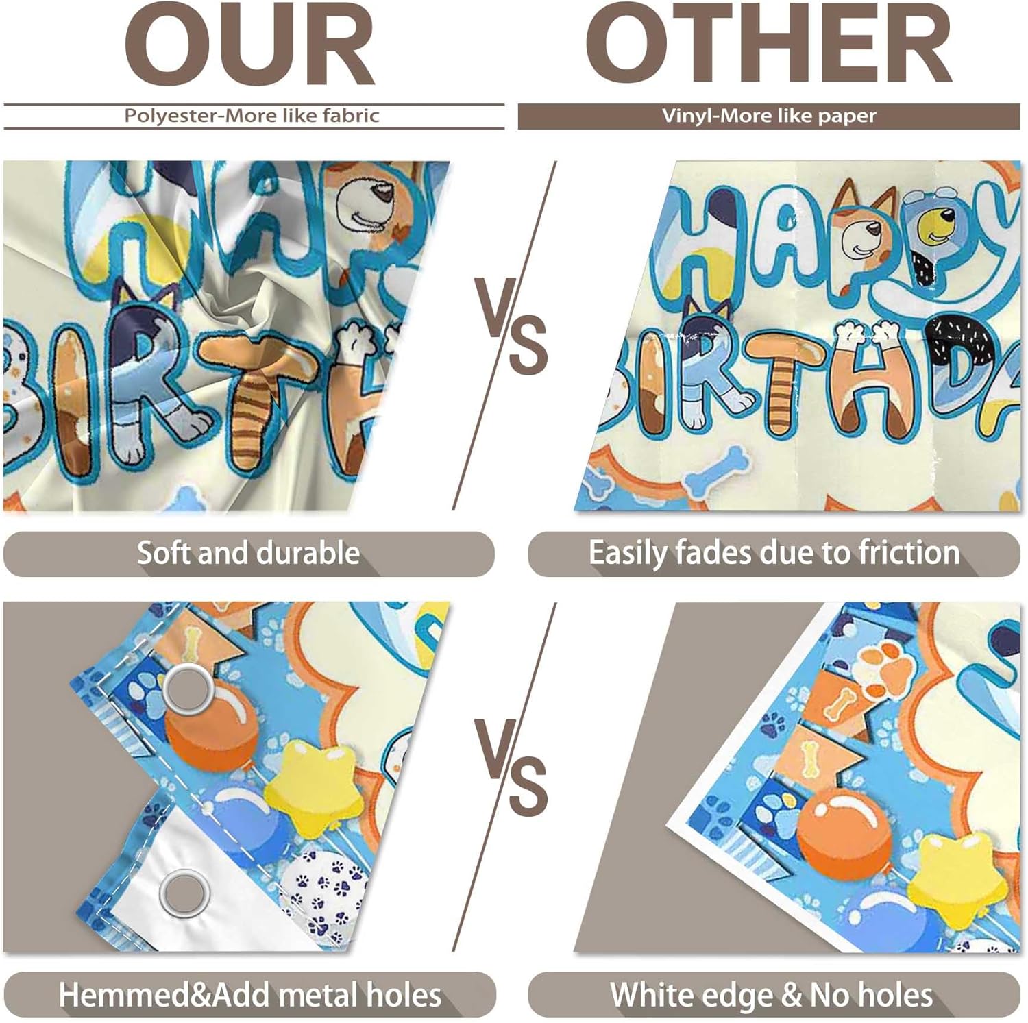 72x43 Inch Cartoon Blue Birthday Backdrop for Kids Photo Booth Props