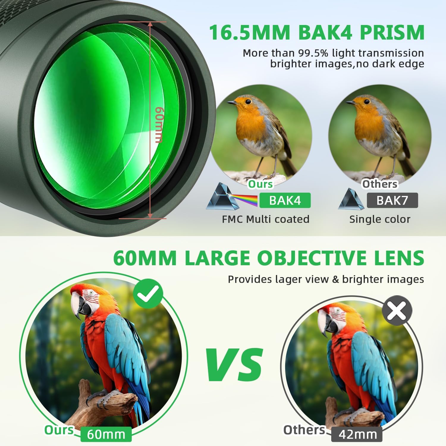 12x60 HD Monocular Telescope with Smartphone Adapter and Tripod Hand Strap