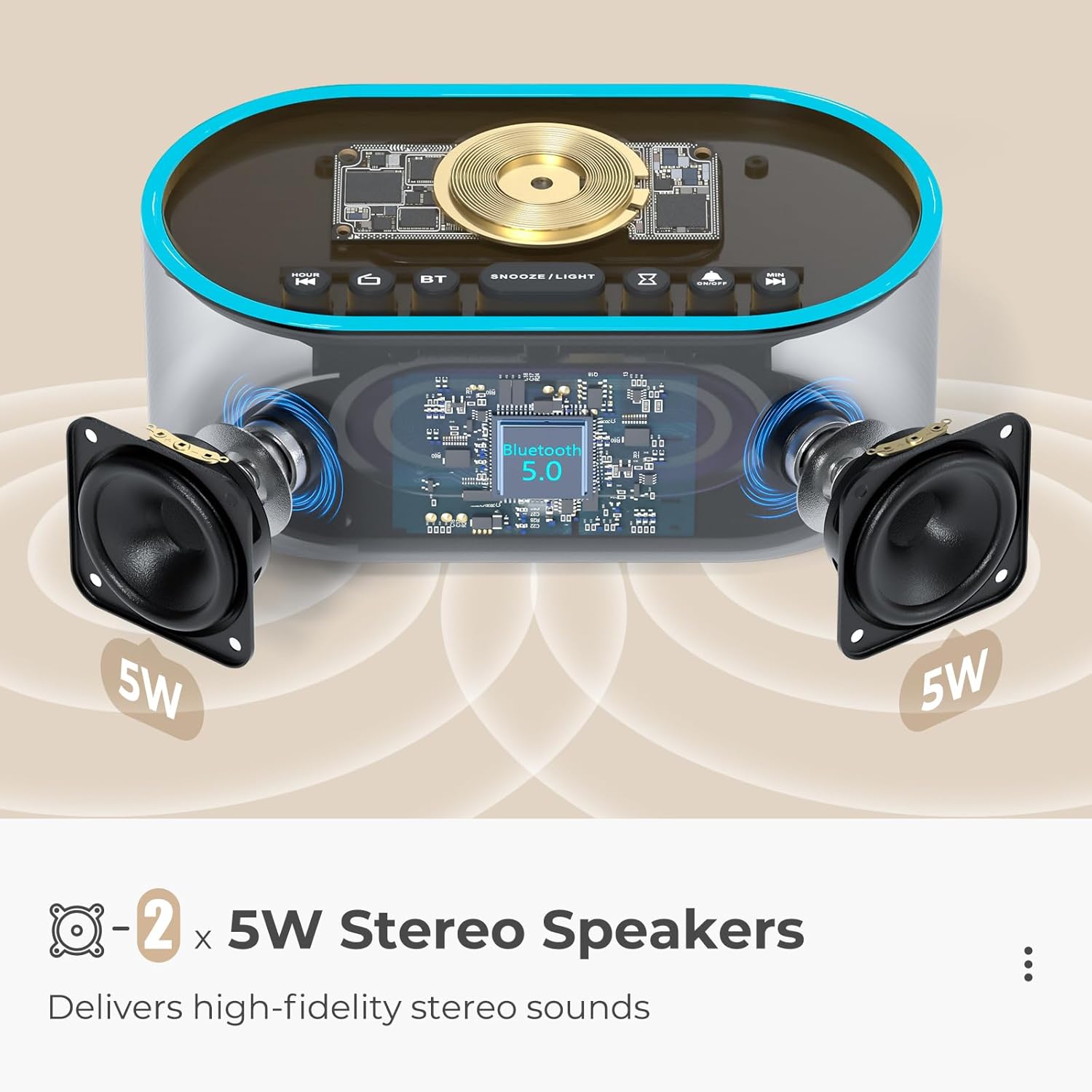 Uscce Alarm Clock with Bluetooth FM Radio and 10W Speaker