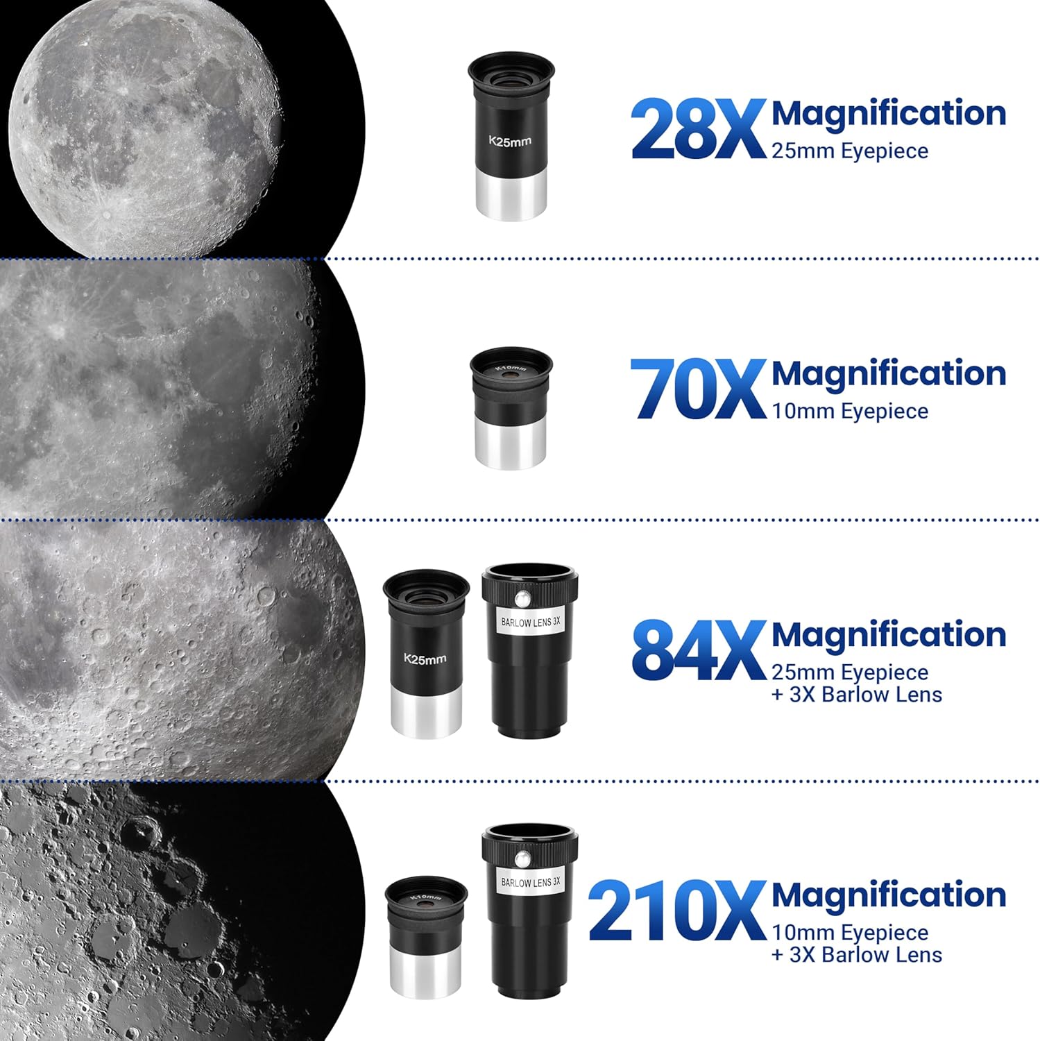 ESSLNB 80mm Refractor Telescope with Stargazing App