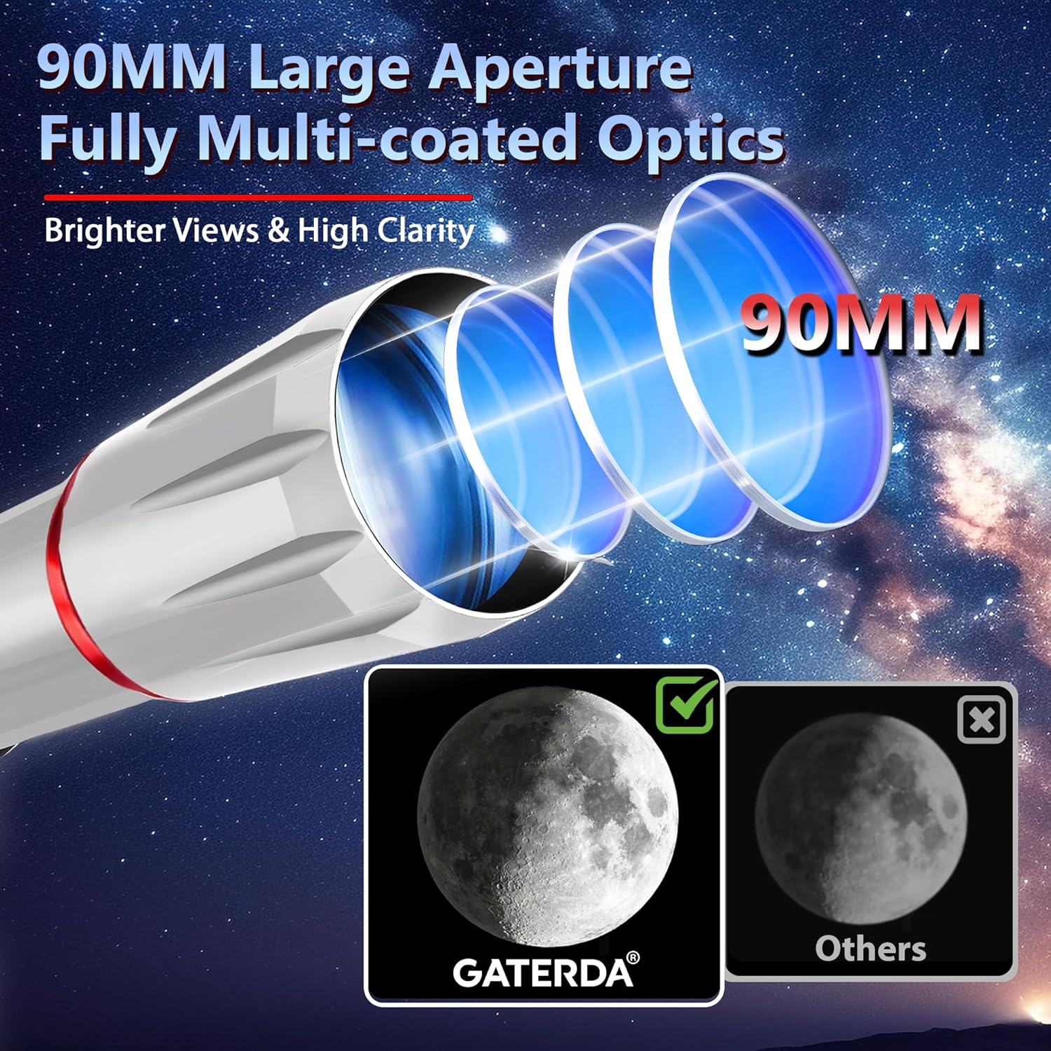 Gaterda 90mm Refractor Telescope for Adults