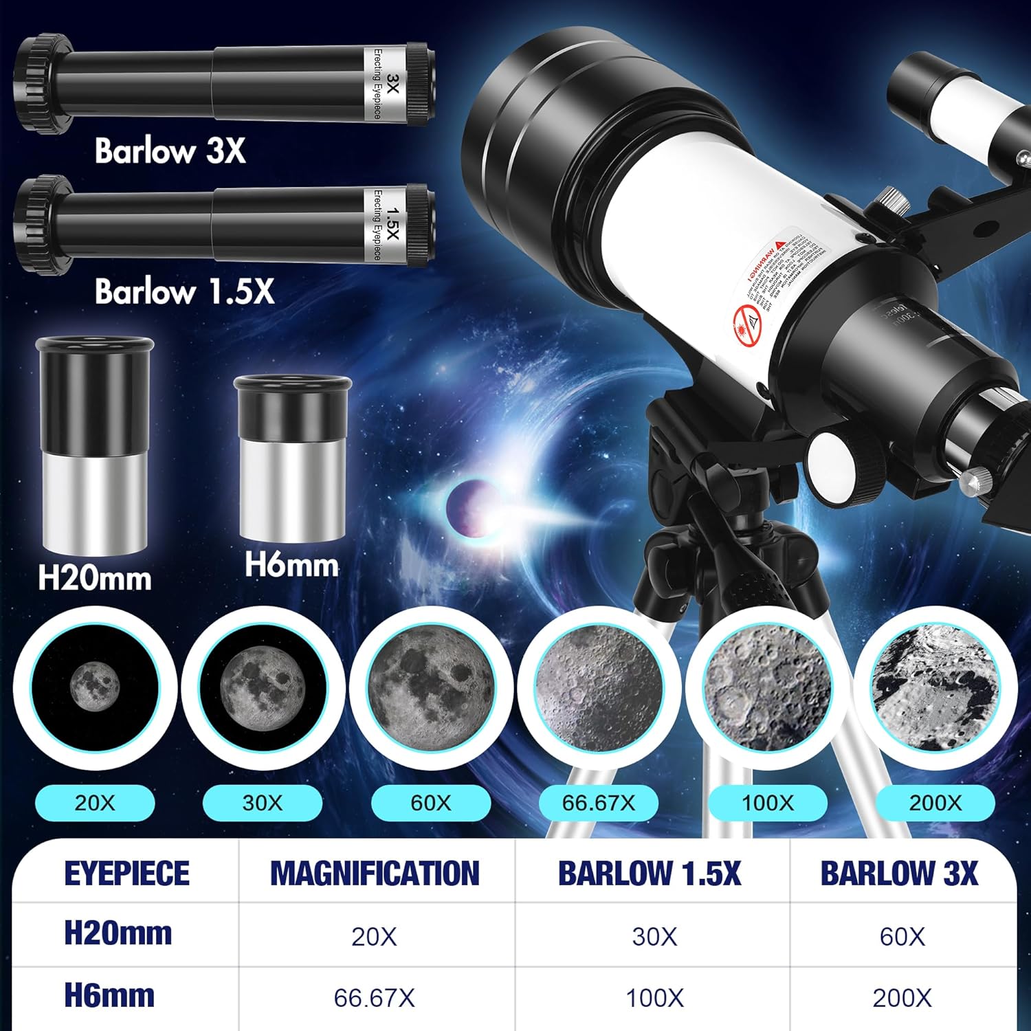 HUGERSTAR 70mm Telescope for Adults and Kids