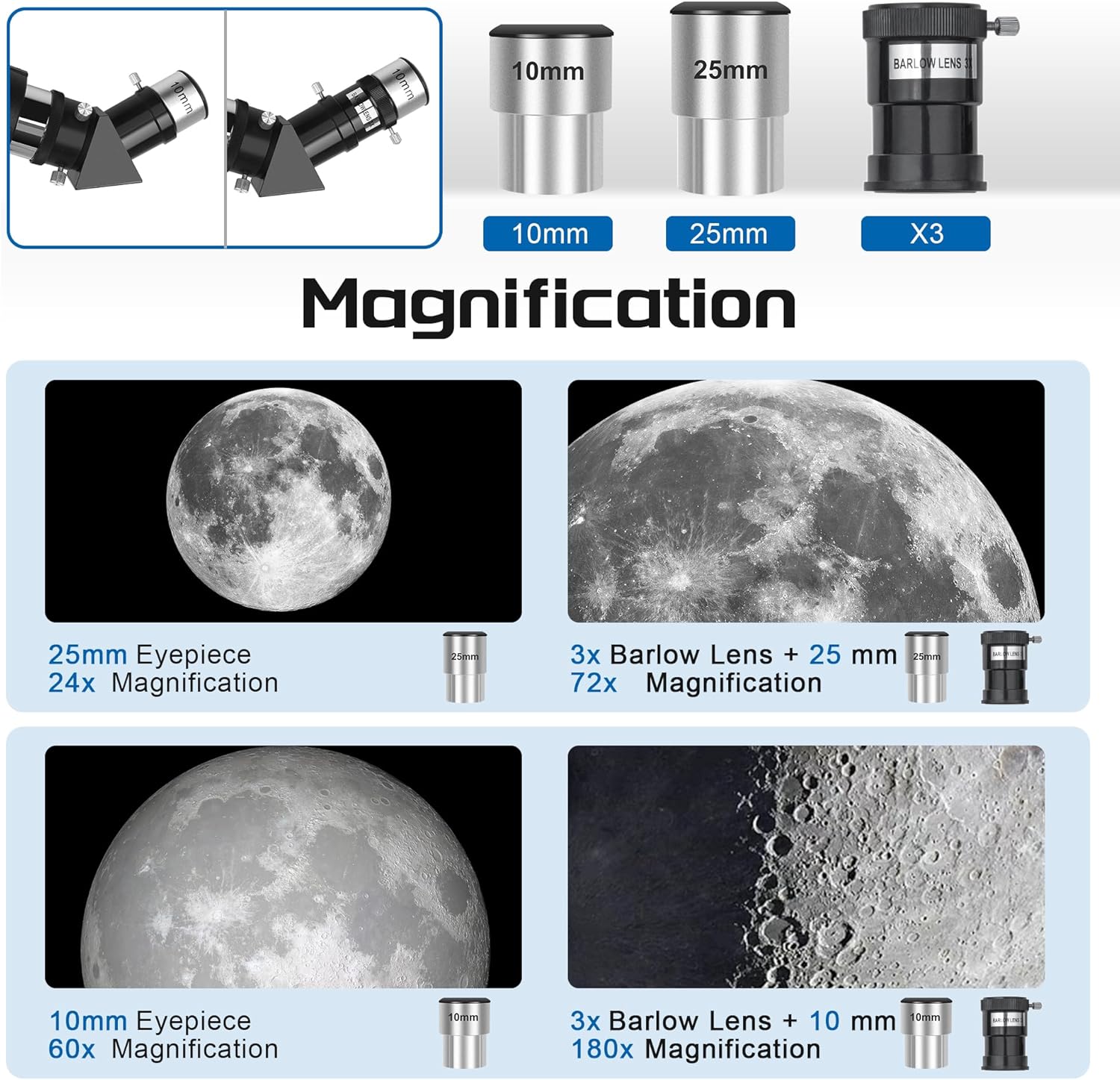 Dianfan 80mm Refractor Telescope - 600mm Focal Length with Tripod and Phone Adapter