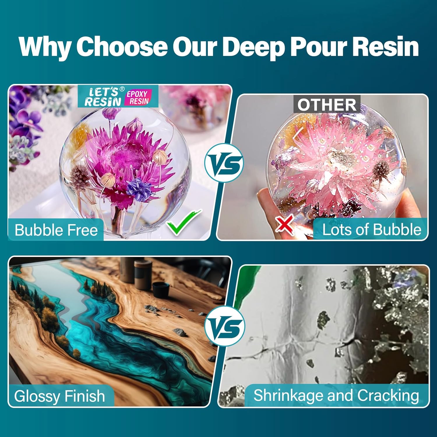 Deep Pour Epoxy Resin 15 Gallon Crystal Clear